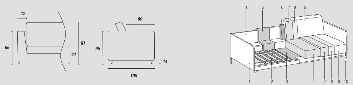 Eigenschaften des 2- und 3-Sitzer-Sofas Krisby Low von Ditre Italia