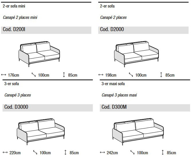 Dimensiones del sofá Ditre Italia Krisby Mix de 2 y 3 plazas