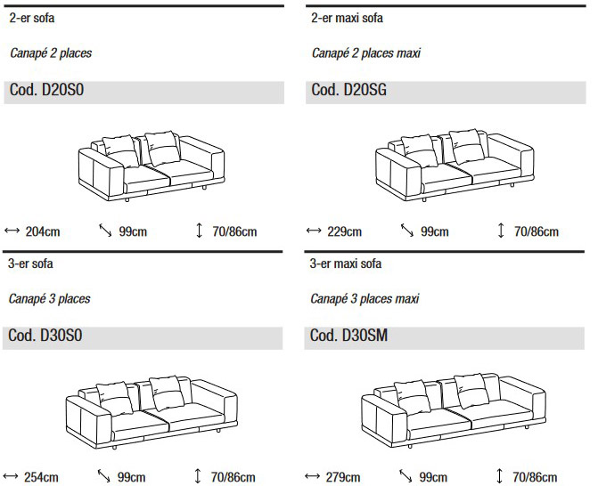 Dimensiones del sofá lineal de 2 y 3 plazas Nevyll Low de Ditre Italia