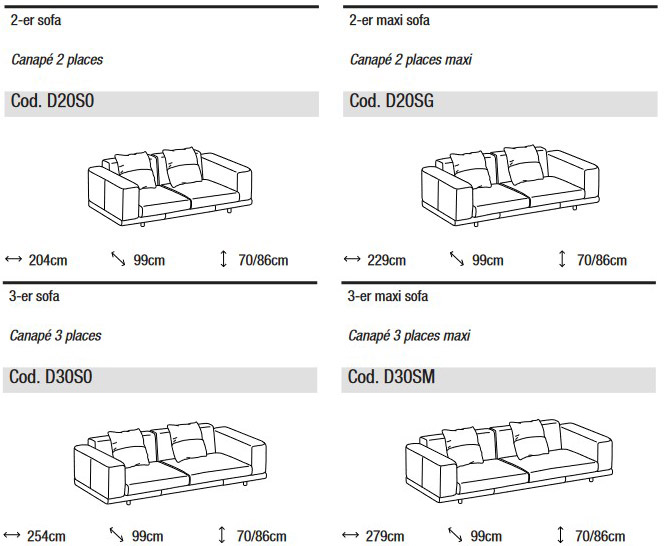 Dimensions du canapé linéaire 2 et 3 places Nevyll Low de Ditre Italia