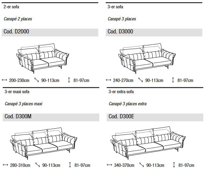 Divano On Line Ditre Italia 2 e 3 posti lineare dimensioni