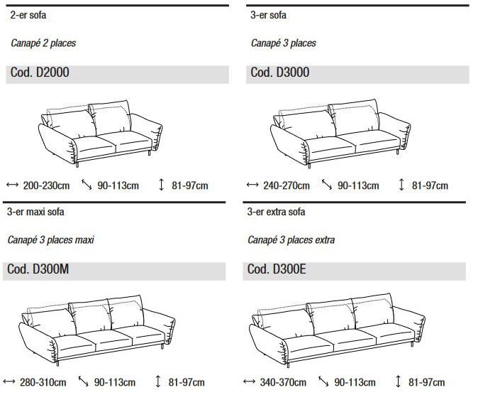 Abmessungen des Sofas On Line Plain Ditre Italia mit 2 und 3 Sitzplätzen