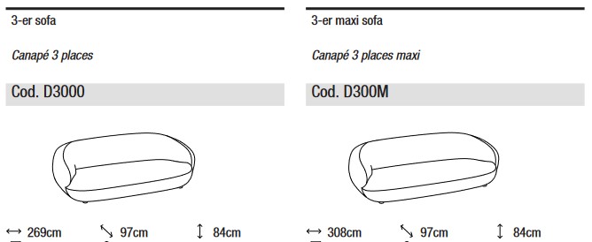 Abmessungen des Sofas Pacific von Ditre Italia 3-Sitzer