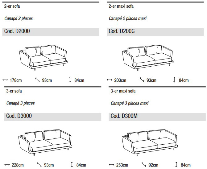 Abmessungen des Sofa Royal Ditre Italia 2 und 3-Sitzer, Linear