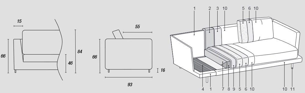 Merkmale des Sofa Royal Ditre Italia 2 und 3-Sitzer, Linear