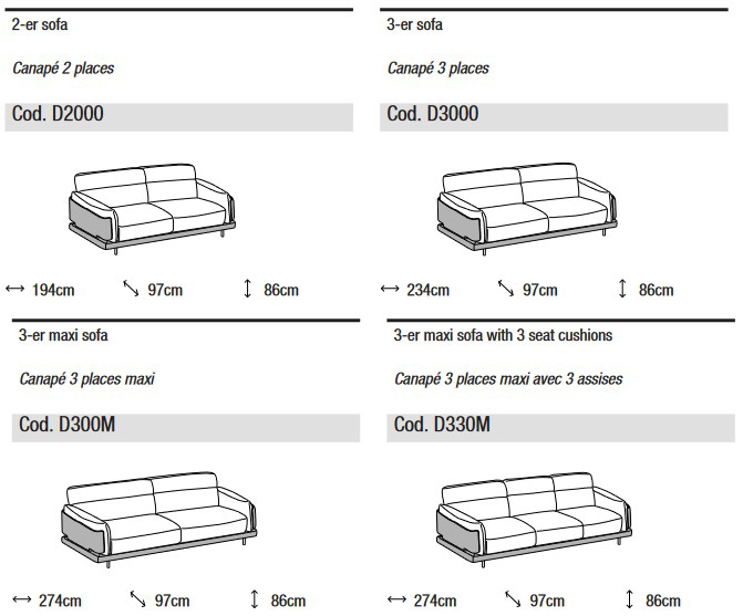 Dimensiones del sofá lineal Skin Mix de Ditre Italia de 2 y 3 plazas
