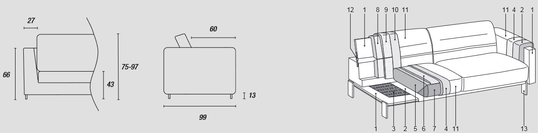 Merkmale des modularen Sofas Bepop von Ditre Italia