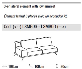 Dimensiones lineales del sofá modular Dalton de Ditre Italia