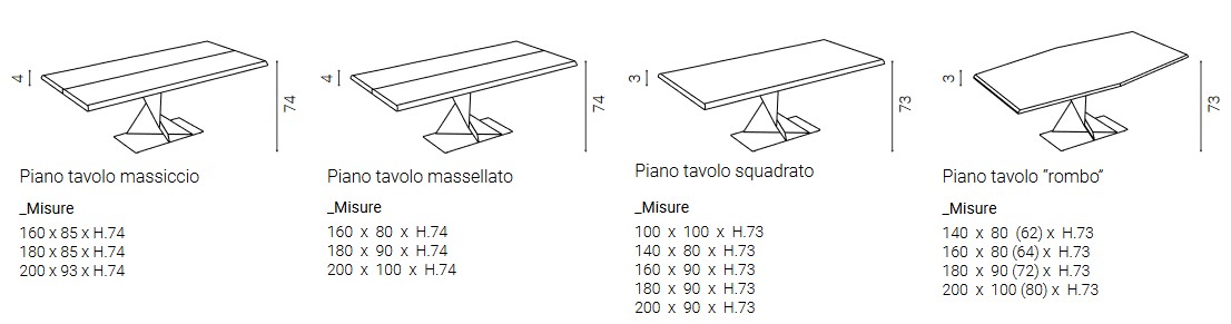 table-trog-junior-elite-to-be-dimensions