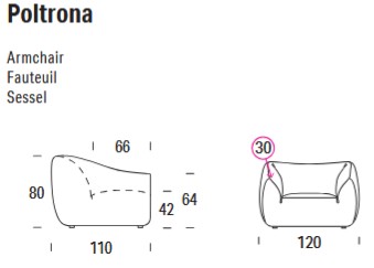 sessel-float-felis-abmessungen