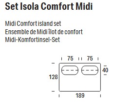 canape-Gravity-felis-dimensions