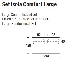canape-Gravity-felis-dimensions