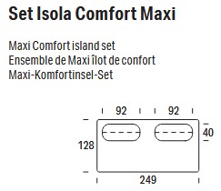 canape-Gravity-felis-dimensions