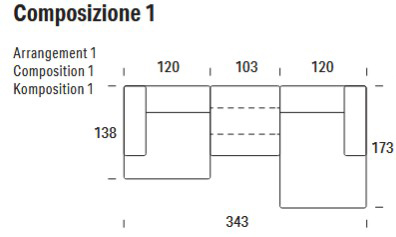 Sofa Limitless Felis Modular Maße