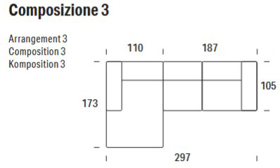 Sofa Limitless Felis Modular Maße