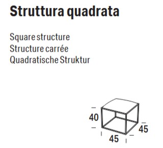 Pouf-Nemesi-felis-dimensions