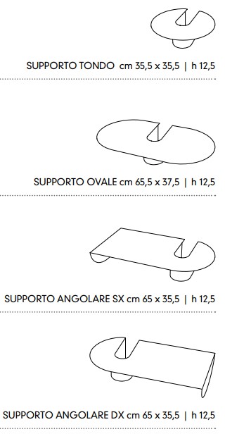 lavabo-coccola-geelli-dimensioni2