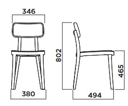 sgabello-porta-venezia-infiniti-misure