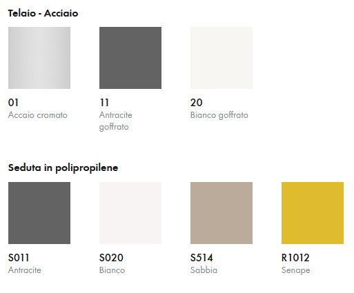 Sgabello Bobo Kitchen Stool Infiniti Design finiture