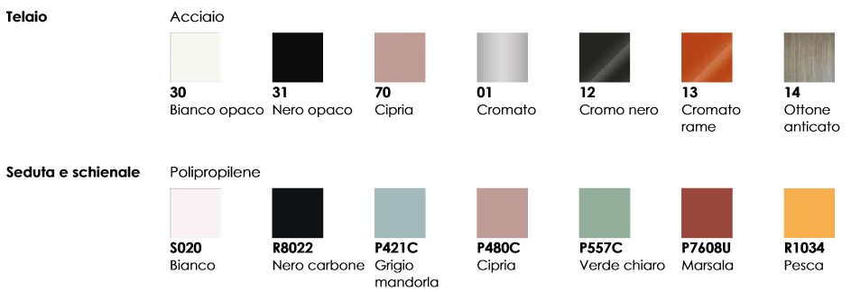 sgabello-tondina-pop-kitchen-stool-infiniti-design-finiture