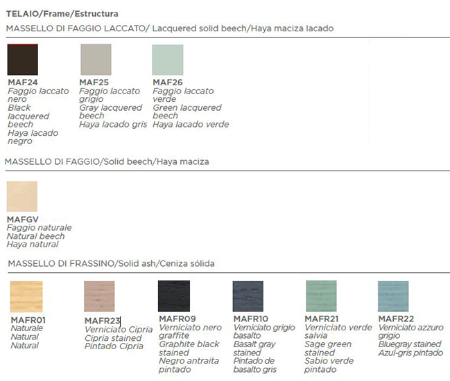 stuhl-harmo-infiniti-design-ausführungen
