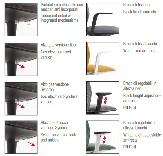 sedia-kappa-kastel-con-braccioli-finiture