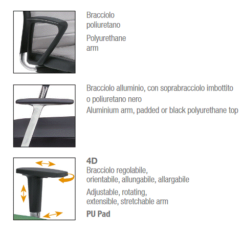 kosmo-top-kastel-armrests-models