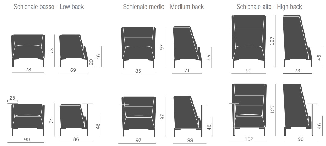 kendo-kastel-armchair-dimensions