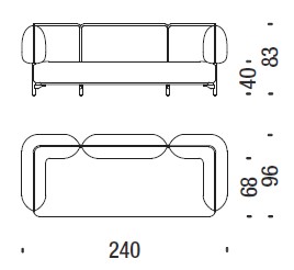 Tender-sofa-größe240