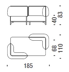 Tender-sofa-größe185dx