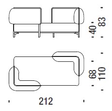 Tender-sofa-größe