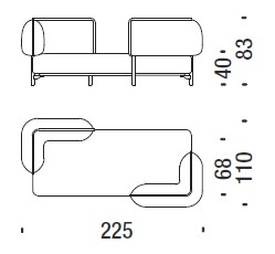 Tender-sofa-größe