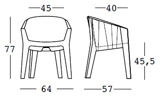 Frozen-chaise-plust-dimensions