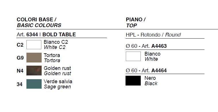 Bold Table Plust colours
