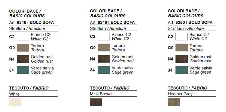 Bold Sofa Plust Farben