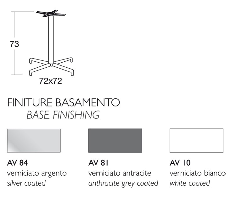 Maxi Domino fester Bartisch Scab H.75 mit kompakter Laminatplatte Abmessungen