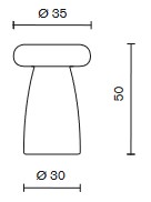 -Porcino-Serralunga-stool-sizes