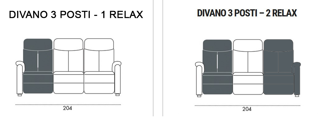 europa-spazio-relax-sofa-größen