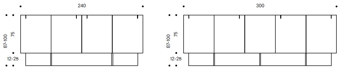 buffet-Major-Tonelli-dimensions