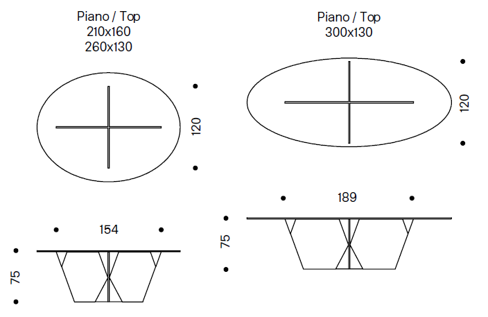 table-CrossoverOvale-Tonelli-dimensions