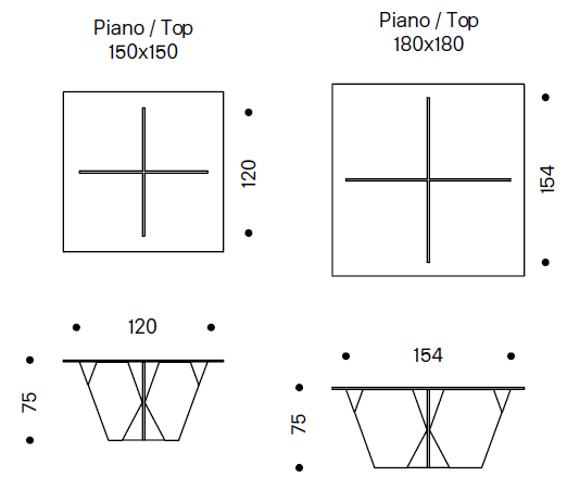 table-Crossover-Tonelli-dimensions