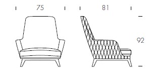 cleoélite-fauteuil-tonin-dimensions