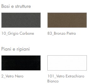 Madia Pizzo Tonin Casa finiture