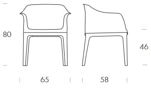 Dimensions du fauteuil Gilda Tonin Casa