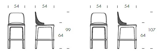 malvaélite-stools-tonin-size