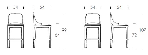 malva-tonin-stool-dimensions