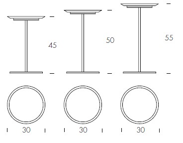 Dot-tablebasse-Tonin-dimensions