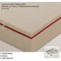 Materasso singolo Pantheon Linea Memory Famar Materassi