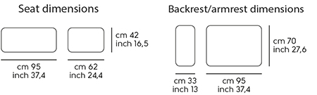 modeles-et-dimensions-canape-yak-midj