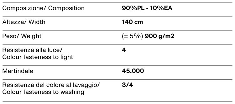 nabuk-vegano-noctis-cat-a-2